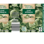 Spinach Recall